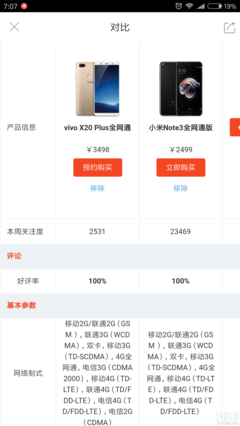 vivoX20好还是小米note3好求指点_小米Note 3_MIUI论坛